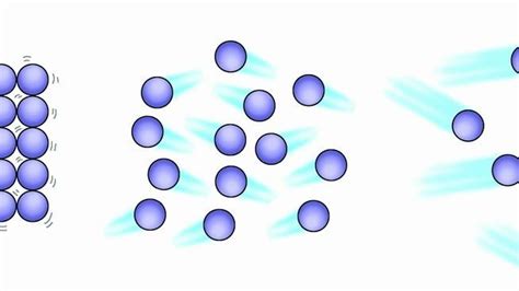 Image result for Moving Particles