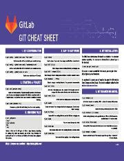 Toradh íomhá ar GitLab CI Cheat Sheet