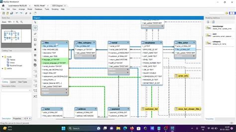 Image result for Generate ER Diagram Using MySQL Workbecnh