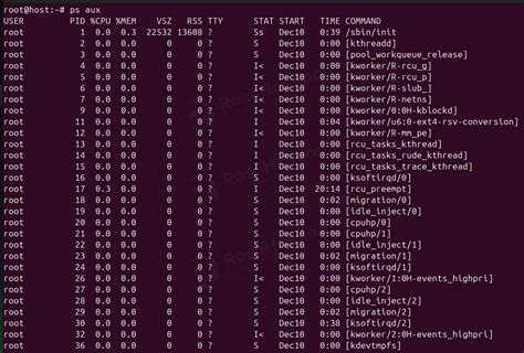 Linux Process List に対する画像結果