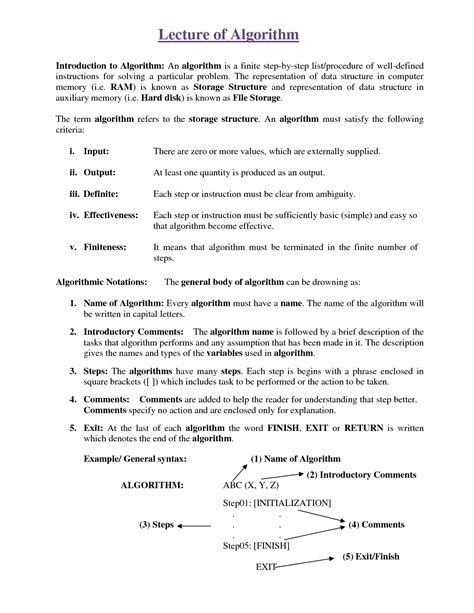 Toradh íomhá ar Algorithm Definition