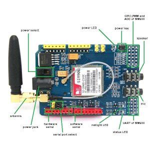 Afbeeldingsresultaten voor SIM900D GSM Module
