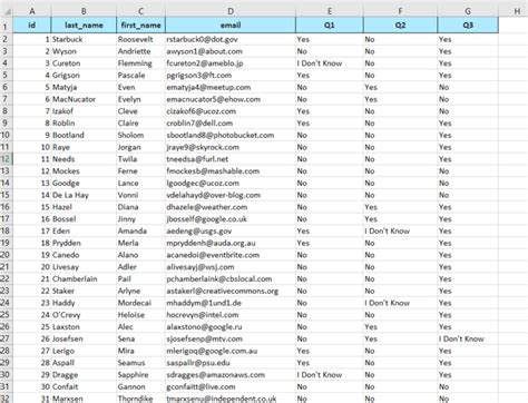 Image result for Types of Qualitative Data in Excel