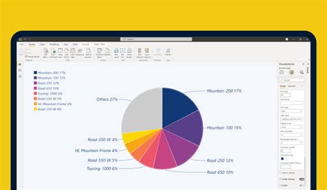 Power BI Graph Visualization에 대한 이미지 결과