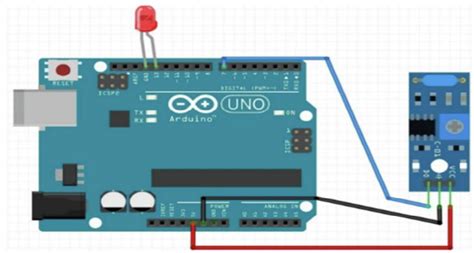 Afbeeldingsresultaten voor Arduino Being Used