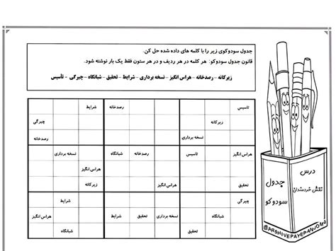 Python سودوکو के लिए छवि परिणाम