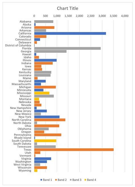 Two Color Combination in Excel Bar Formula に対する画像結果