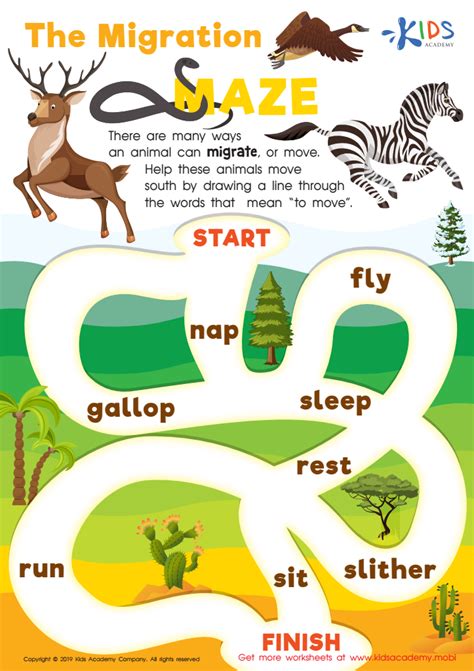 Image result for Migration Worksheet