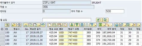 Image result for SE16N Mara SAP