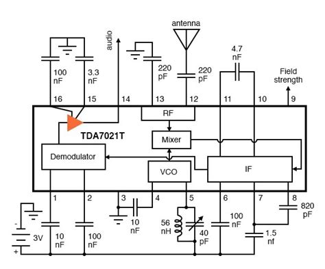 Image result for Pure Radio Circuit