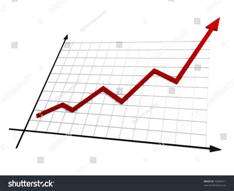 Increase Line Graph
