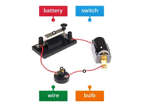 Afbeeldingsresultaten voor Simple Circuit Open Circuit Labelled