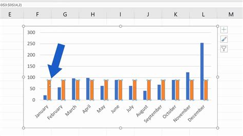 Toradh íomhá ar How To Add Average Line In Excel Chart