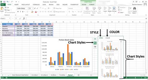 تصویر کا نتیجہ برائے How to Change Chart Style Excel