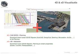 Toradh íomhá ar 2D Dynamisch