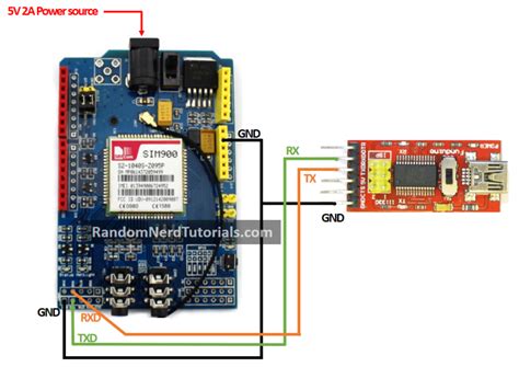 Afbeeldingsresultaten voor SIM900D GSM Module