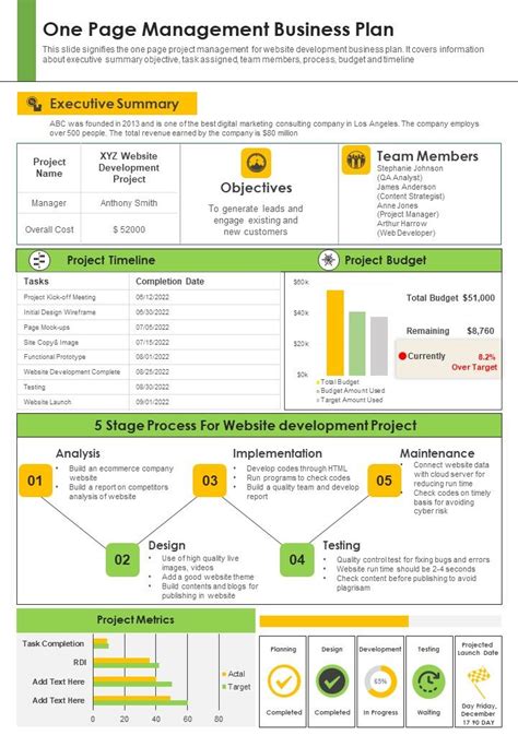 Image result for Project Plan One-Pager