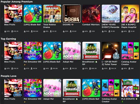 Afbeeldingsresultaten voor How to Sponsor Your Game On Roblox