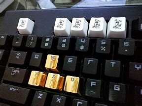 Image result for WASD and Arrow Keys Swapped