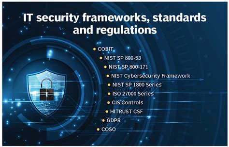Image result for Security Framework