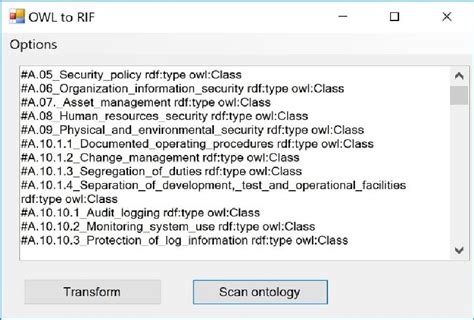 User Interface and Program に対する画像結果