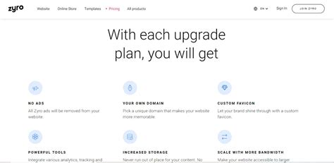 Image result for Zyro Web Templates