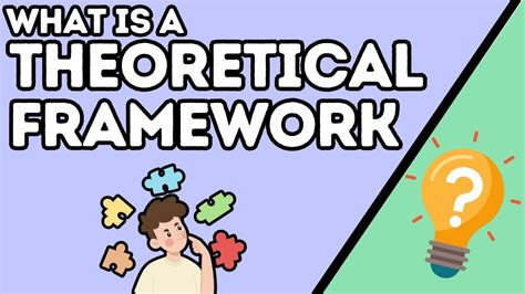 Theoretical Framework Graph に対する画像結果