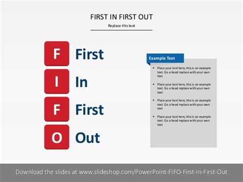 Image result for First in First Out Computer Program