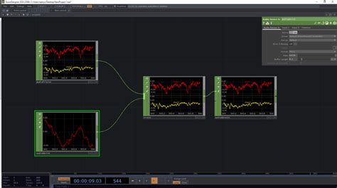 TouchDesigner System に対する画像結果