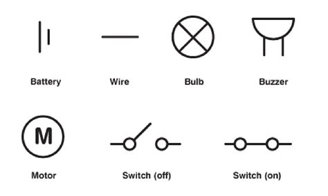 Afbeeldingsresultaten voor Conventional Symbols for Circuits Simple