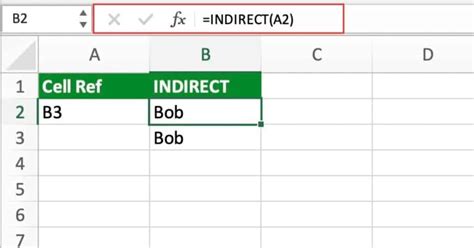 Image result for Indirect Function Excel Examples