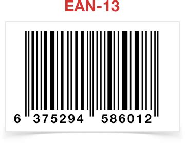 Image result for EAN UPC Code