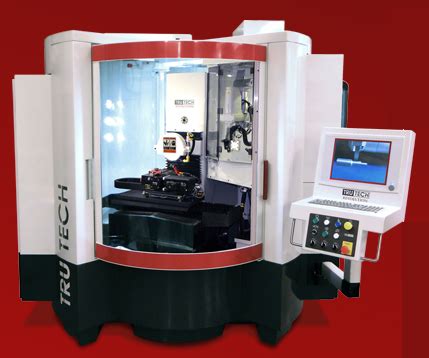 Afbeeldingsresultaten voor Centerless 3 Ball Auto Balancing