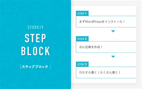 Step Input Block Diagram に対する画像結果
