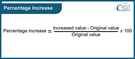 Image result for Formula for Value Increase by Percentage