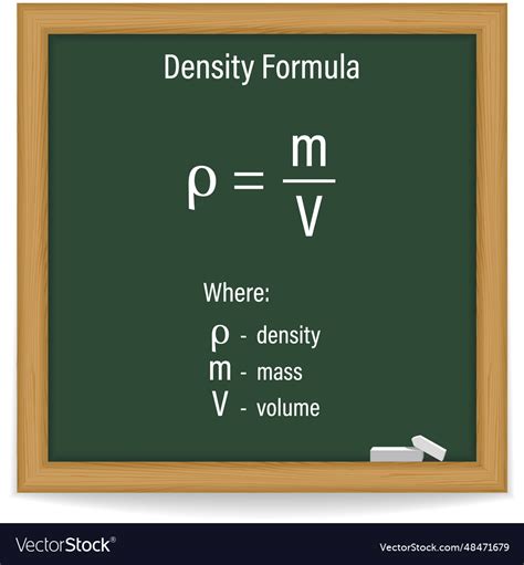 Image result for Dimension of Density Formula