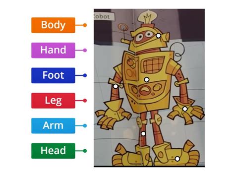 Image result for LEGO Robot Inventor Parts Name List