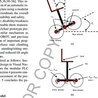 Image result for Pump Starter Block Diagram