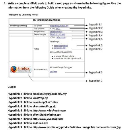 Image result for A Page Written HTML Code