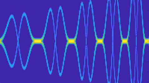 Image result for Signal Processing MATLAB Logo