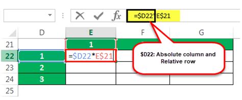 Image result for Cell Reference Types in Excel