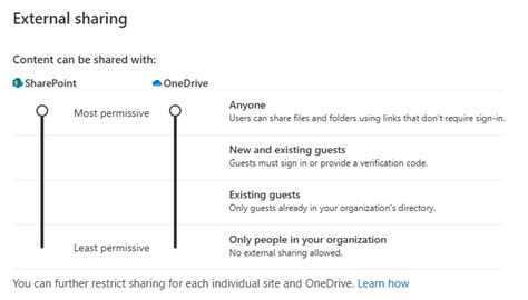 Image result for How to Password Protect Shared One Drive Folders