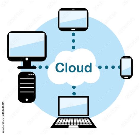 Image result for Cloud Data and Connectivity Diagram