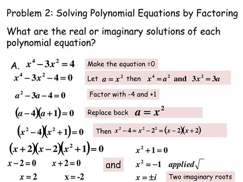 Toradh íomhá ar Linear Polynomial Function