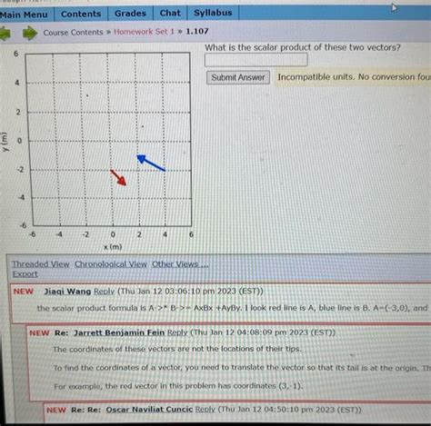 Image result for Scalar Product Between Two Vectors