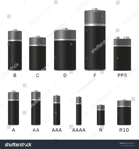 Image result for battery type chart