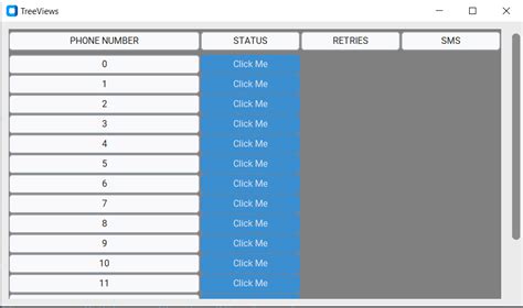 Toradh íomhá ar Table TreeView