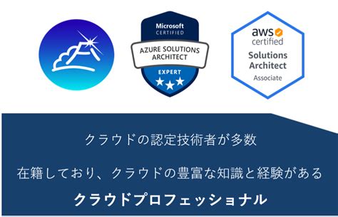 Cloud Instulation に対する画像結果