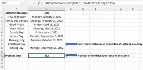 Image result for Excel Date Functions Infrogram Format