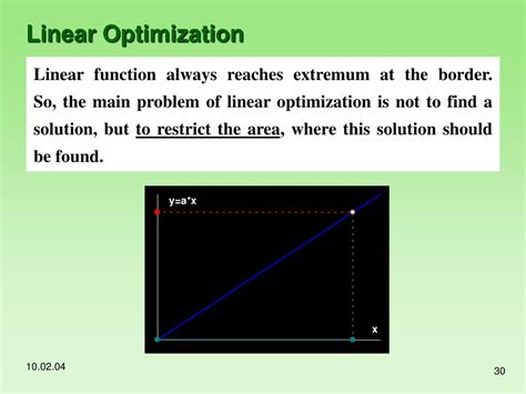 Image result for Linear Optimization